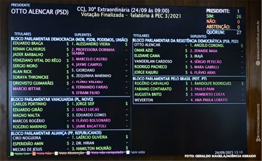 Sindicato dos Banc�arios de Presidente Prudente - Senado rejeita “PEC da Bandidagem”